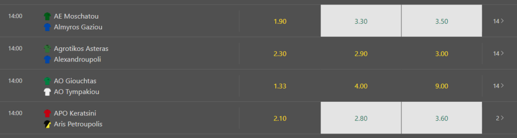 ΑΛΕΝΑΤΟΡΕ value bet στη Γ΄ Εθνική. Στοίχημα Bet Therapy