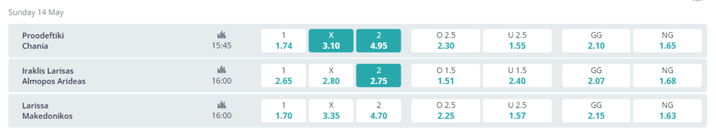 στοίχημα ΑΛΕΝΑΤΟΡΕ value bet therapy