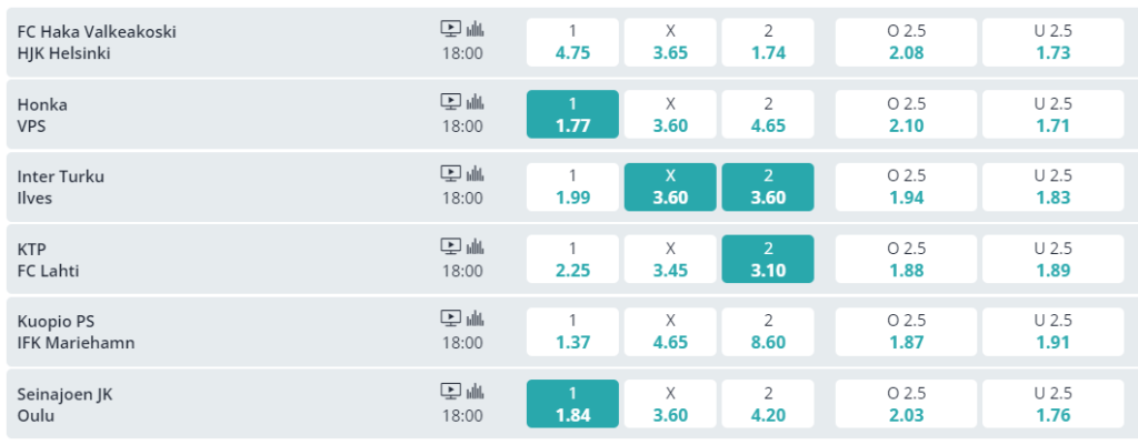 Bet Fest Therapy Value Bet