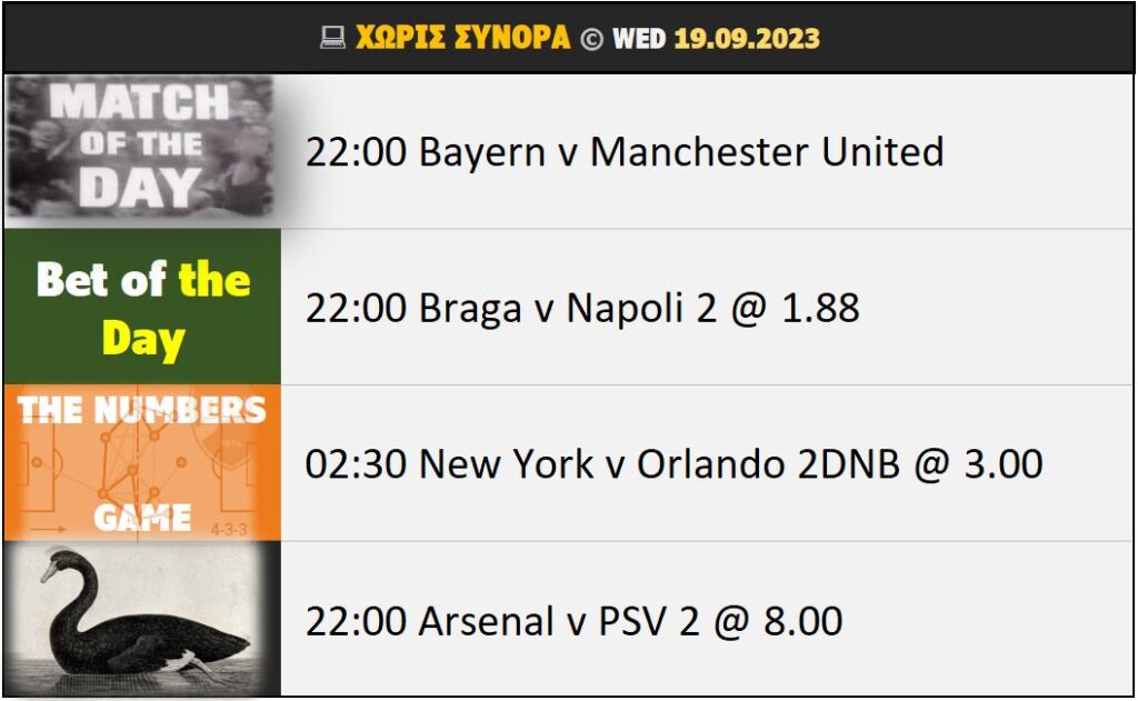 Καθηγητής Μυστήριος στοίχημα value bet