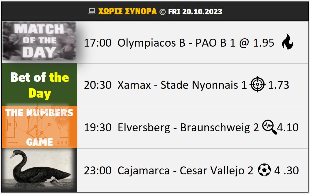 Καθηγητής Μυστήριος στοίχημα stoixima value bet
