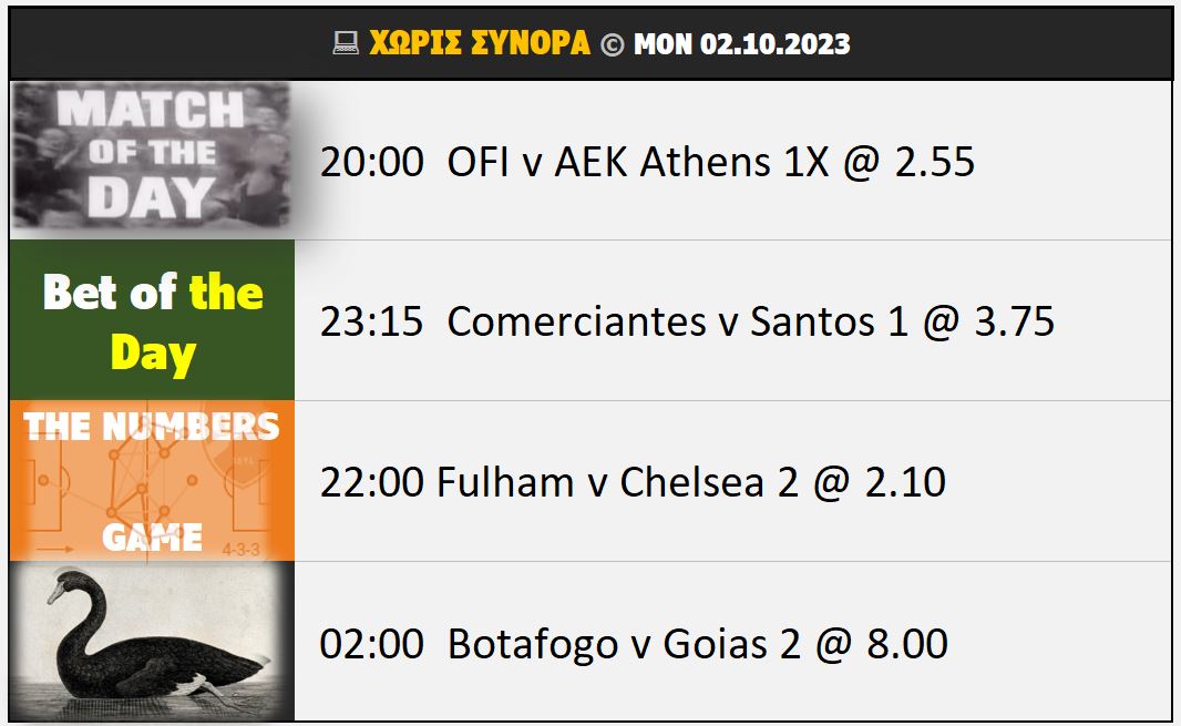 Καθηγητής Μυστήριος Value Bet στοίχημα