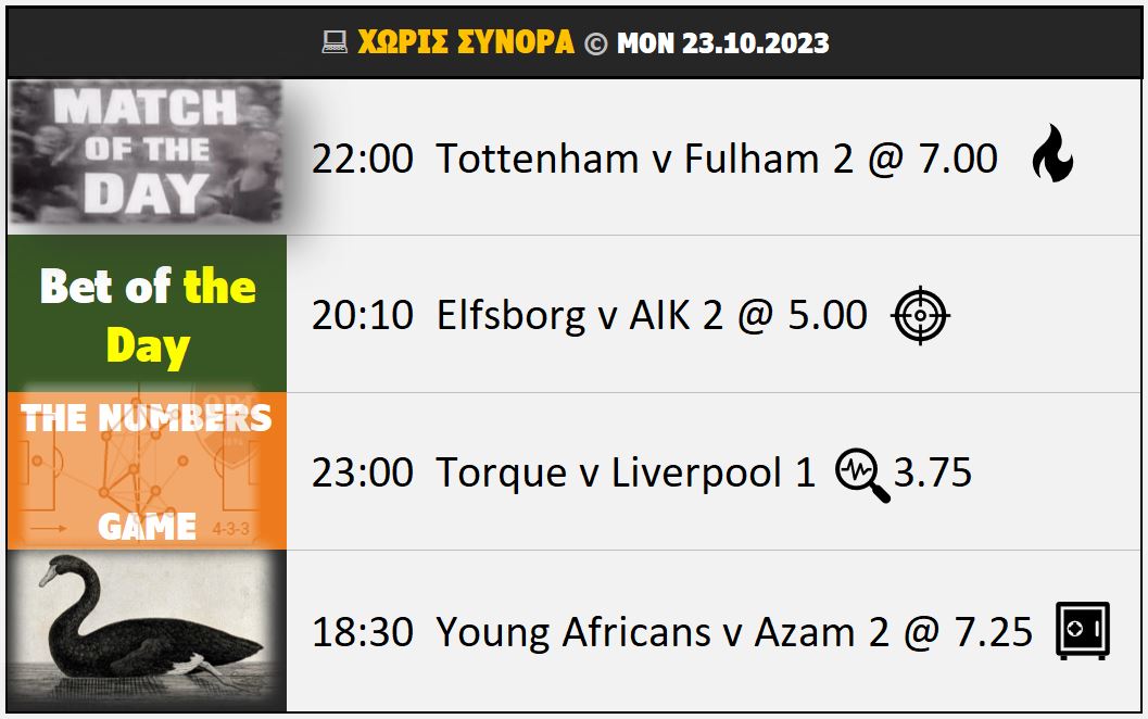 Καθηγητής Μυστήριος Στοίχημα Value Bet