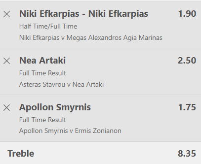 ΑΛΕΝΑΤΟΡΕ - ΣΤΟΙΧΗΜΑ Γ΄ΕΘΝΙΚΗ