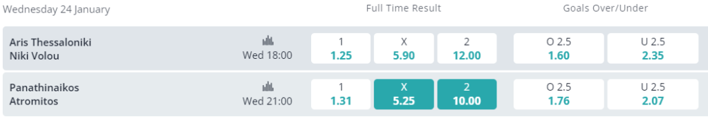 Allenatore Value Bet