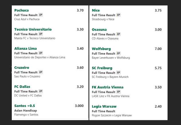 Τα Value Bet των Άλλων Στοίχημα